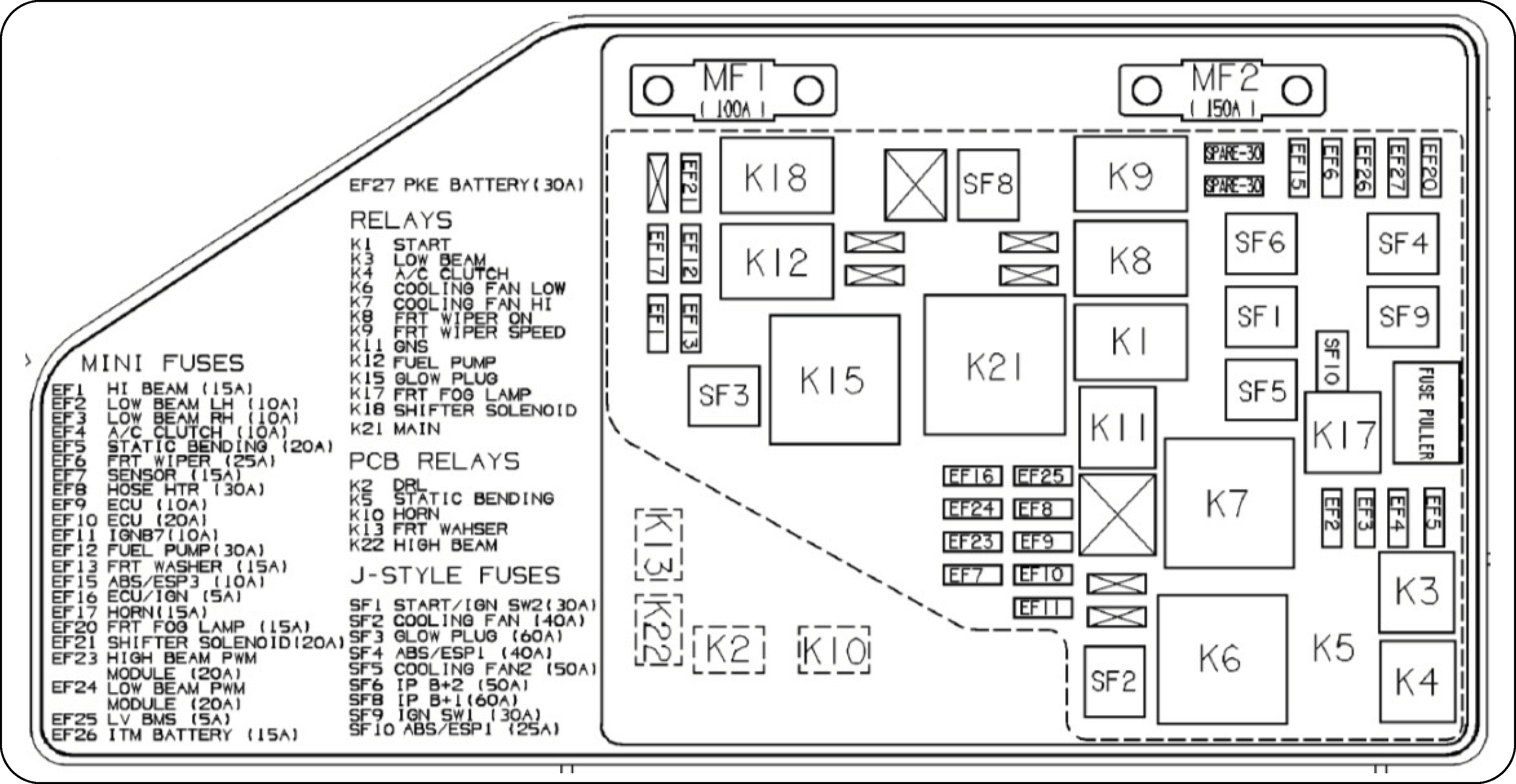 Owner’s Manual